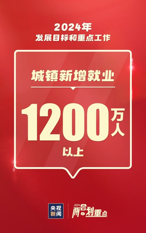 信息技術(shù)咨詢(xún)服務(wù) 2024年重點(diǎn)工作速覽，這些事與你我相關(guān)