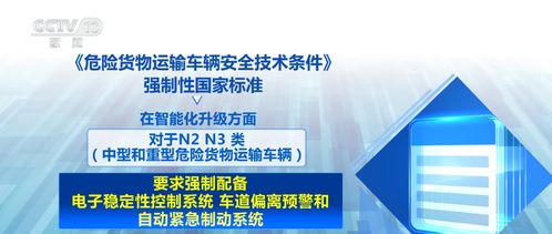 新國(guó)標(biāo)助中國(guó)危險(xiǎn)貨物運(yùn)輸車(chē)輛“開(kāi)出國(guó)門(mén)” 掃清技術(shù)壁壘，賦能“中國(guó)造”全球行銷(xiāo)