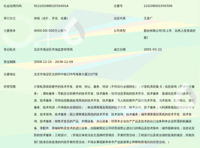 北京航天泰坦科技股份 助力企業(yè)數(shù)字化轉(zhuǎn)型的信息技術(shù)咨詢(xún)服務(wù)新范式