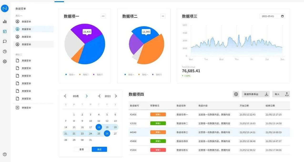 云徙科技 經銷商數字化成為品牌商提升內控與協作效率的核心引擎